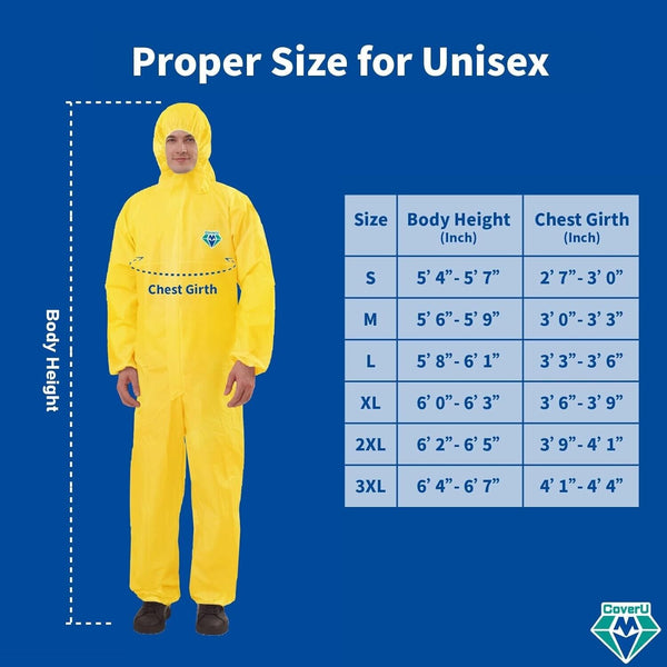 🔥Medtecs Disposable Coveralls Suit Medical Protective TYPE 4 Hazmat LARGE🔥